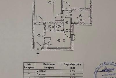 Apartament cu 2 camere în Militari