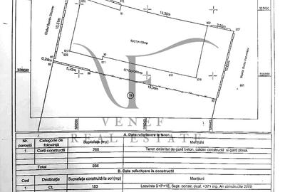 0 COMISION  8 camere 3 bucatarii 3 bai 281 mp Barbu Vacarescu Stefan cel Mare - 32