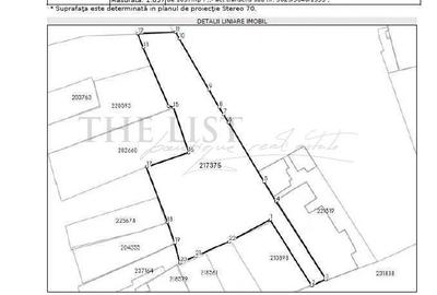 De Vanzare | Teren de 1060 mp | Polona-Stefan Cel Mare - 1