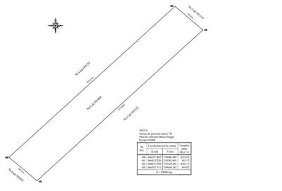 OPORTUNITATE INVESTITIE VECINATATE AEROPORT GHIMBAV BRASOV - 3