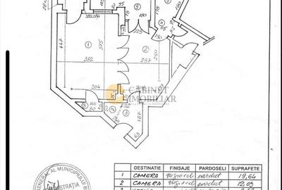 2 camere Cismigiu - Conservator | Balcon I 50 mp - 10