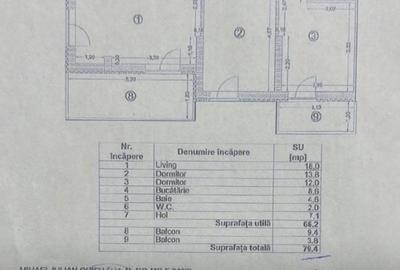 Apartament 3 camere decomandat 2 bai 2 balcoane Grand Arena Dealul Cucului. - 2