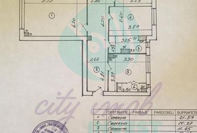4 camere Piața Victoriei 97mp | Bloc monolit| Vedere Mixtă - 6