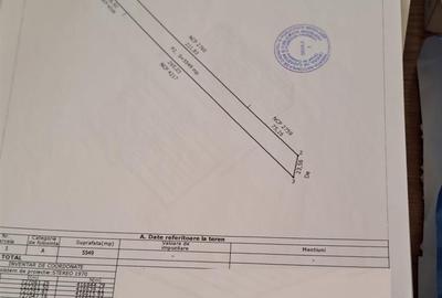 Teren 5549 mp zona Lacu Sarat, 12 euro mp - 6