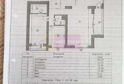 Apartament 3 camere InCity Residence - 4