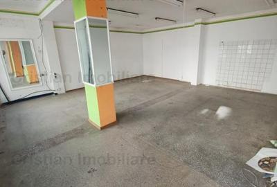 Spatiu comercial, zona Radu Negru, 45 mp, pretabil orice tip de activitate - 3
