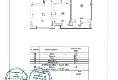 TOMIS PLUS Apartament 2 Camere Premium Confort  si Functionalitate Premium - 4