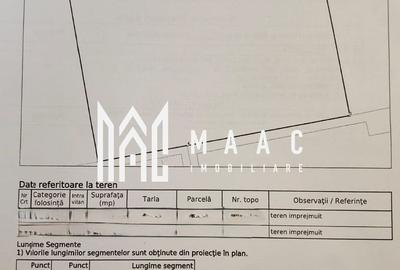 Ofertă Teren 500mp I Utilități I Investiție I Șelimbăr - 1