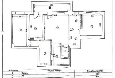 TOMIS PLUS (COD 05) Apartament 3 Camere Premium Ideal pentru Familie - 3