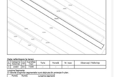 Teren intravilan Bucuresti Salaj Humulesti - 2