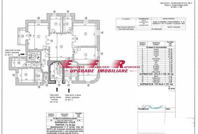 Kiseleff Arcul de triumf Vanzare vila 12 camere EFR UPGRADE - 19