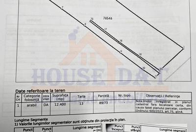 Vanzare teren intravilan, iesire autostrada A1, oportunitate investitie - 5