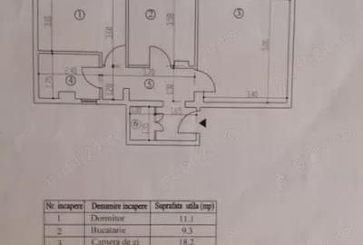 Ap 2 cam conf 1 Progresu 55 mp Mobilat si utilat - 9