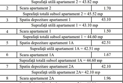 Inchiriere  complex 3 case duplex Domnesti - Teghes, P+S, locuri de parcare - 22