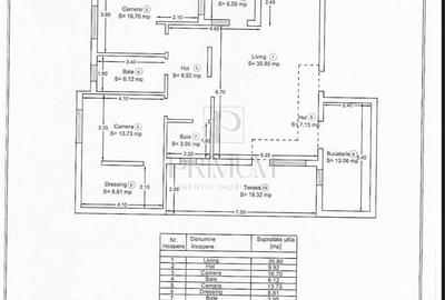 GIROC - 3 CAM - PENTHOUSE - 2 BAI - 2XLOC PARCARE - 2 TERASE - ZONA EXCELENTA - 7