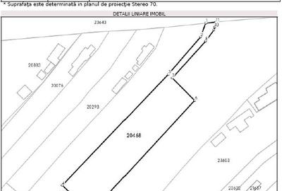 Teren intravilan - 2