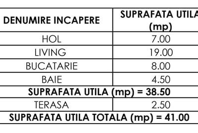 Garsoniera Dotari Premium Incalzire in Pardoseala Ansamblu Nou Rahova - 14