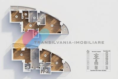 Apartament 5 camere, 197,31 mp, et. 24 și 25 West City Tower - 2