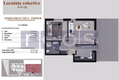 VANZARE APARTAMENTE PREMIUM | 2 & 3 CAMERE | BLOC BOUTIQUE | - 5