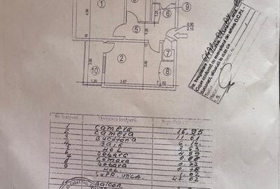 Alexandru Obregia - Apartament 2 camere , ideal investitie - 5