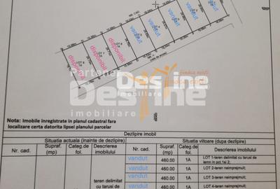 Teren Construcții intravilan de 460 mp, în Miroslava