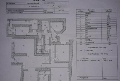 Oportunitate rara in Amzei – vila spatioasa cu multiple utilizari - 21