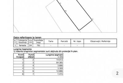 Vand teren situat in Cisnadie, ideal pentru o casa individuala - 8