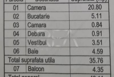 Garsonieră Vitan decomandată, et. 4, an 1990, metrou, 40 mp - 8