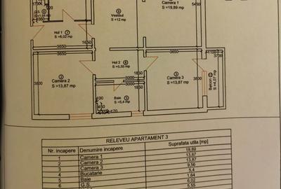 Apartament cu 4 camere Parter Inalt-Punctele Cardinale-Take Ionescu - 4