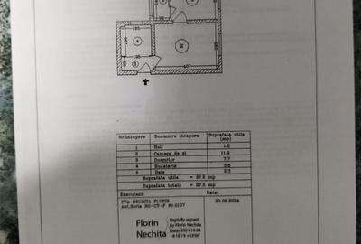 Apartament 2 cam Satul de Vacanta