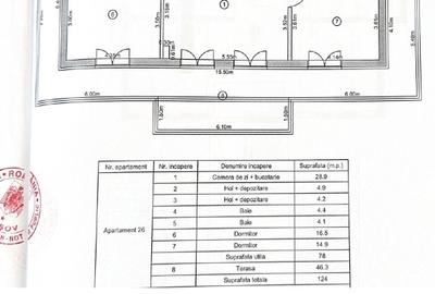 Apartament panoramic premium în Brașov — locul unde viața chiar arată bine - 1