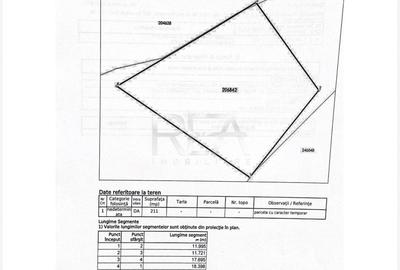 Teren Construcții intravilan de 211 mp, în Grozăvești