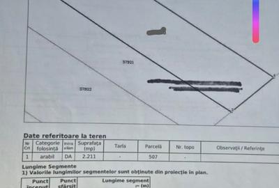 Teren intravilan 2211 mp  Catamarasti Deal - 1