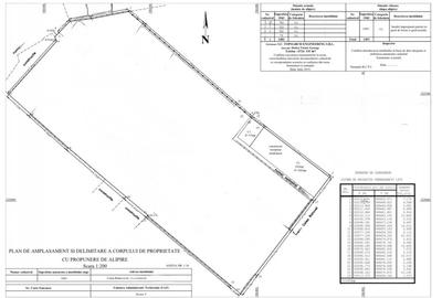 Teren 1387 mp cu front 27 ml, liber de construcții, zona Uranus - Piața de Flori - 5