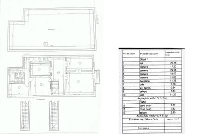 Apartament spectaculos de 4 camere într-o vilă cu farmec istoric, Victoriei - 23