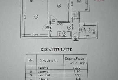 Obor,Colentina,stradal 15 minute metrou - 14