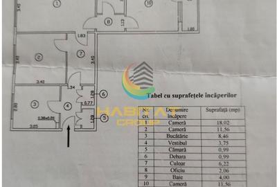 3 camere Brancoveanu Petrom mobilat utilat centrala termica - 8