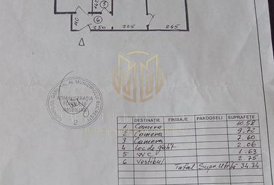 3  Camere  | Zona Mărgeanului - Crizantemelor | Etaj 2/4 | Centrala - 1