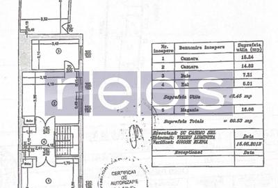 VANZARE CASA D+P | ZONA TINERETULUI - 1