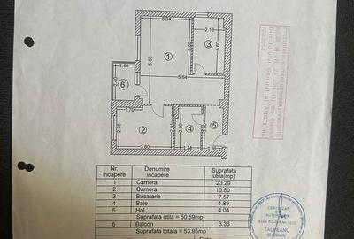 Apartament 2 camere Palladium Residence, Parcare Subterana inclusa - 11