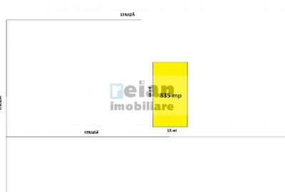 Teren Construcții intravilan de 835 mp, în Pipera