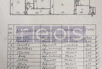 VANZARE 3 CAMERE -SEMIDECOMANDAT - BRANCOVEANU - 38