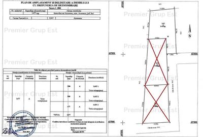 Teren Construcții intravilan de 477 mp, în Aroneanu