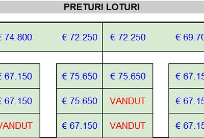 Lot de teren in complex privat cu gard si utilitati - apa, canal, curent, PUZ - 4