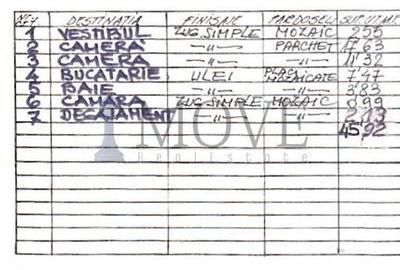 BIROUL tău de la PARTER în Piața Victoriei - 9