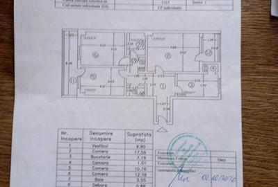 3 Camere Dorobanti / Stefan cel Mare / Radu Beller - 2