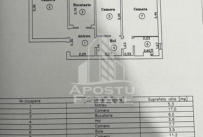 Apartament 3 camere de vanzare,recent renovat,zona Aradului, Timisoara - 20