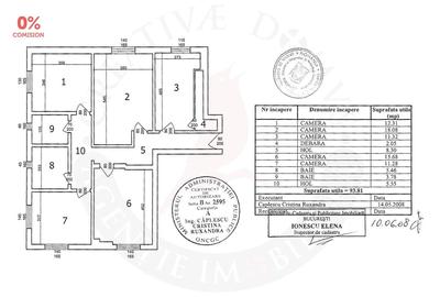 Victoriei, Bdul Iancu de Hunedoara - apartament cu 5 camere - 25