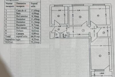 Apartament 3 camere, 71,16 mp, zona Alexandru cel Bun - 5