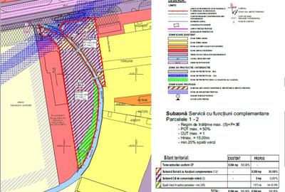 COMISION 0% Teren cu PUZ in lucru de vanzare in zona Calea Lugojului - 2